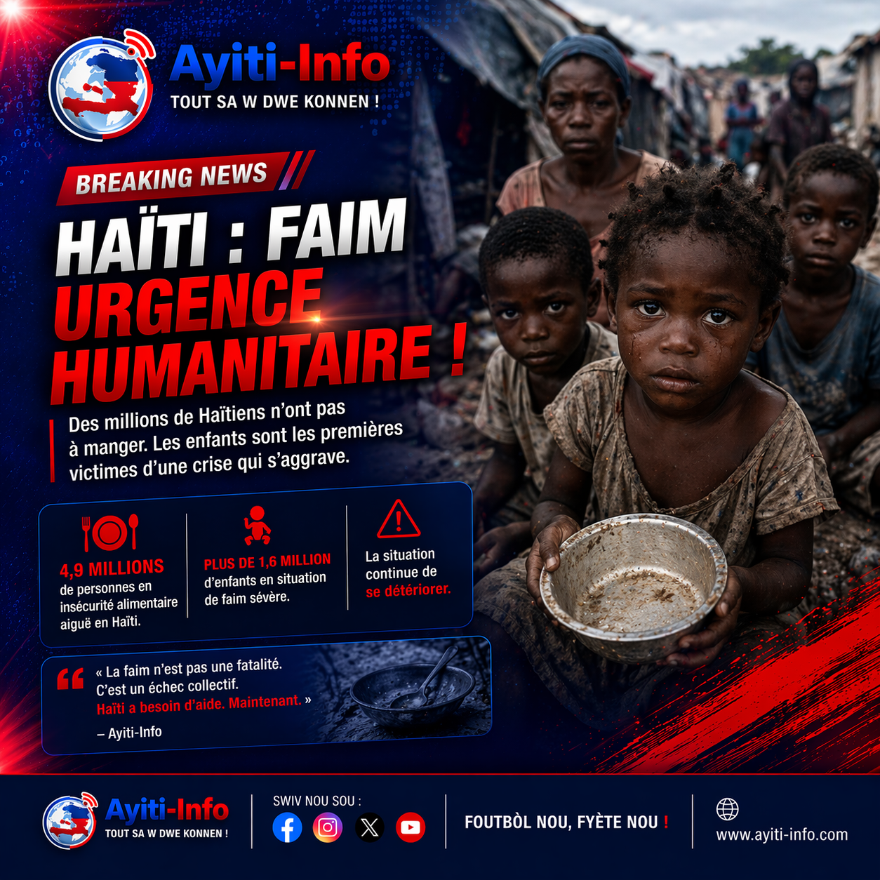 Plus de 5,8 millions d’Haïtiens menacés par la faim entre mars et juin 2026