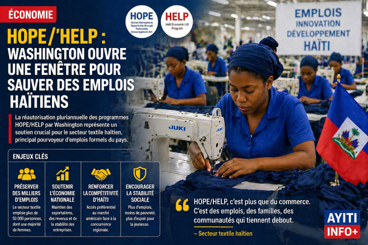 HOPE/HELP : Washington ouvre une fenêtre pour sauver des emplois haïtiens