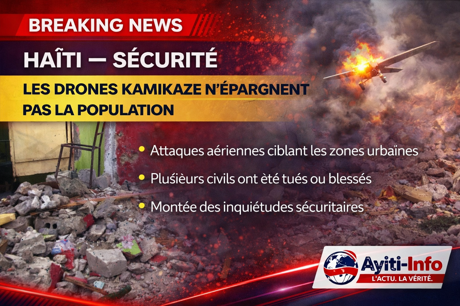 Haïti - Sécurité : Les drones kamikaze n’épargnent pas la population