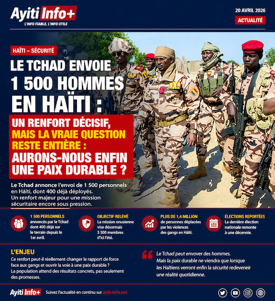 Renfort tchadien en Haïti : 1 500 hommes annoncés, mais la vraie question reste la paix durable