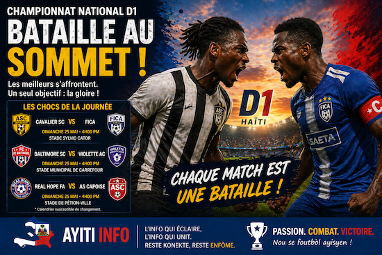 D1 haïtienne : le Tempête secoue Baltimore, les playoffs s’enflamment et la tension remonte