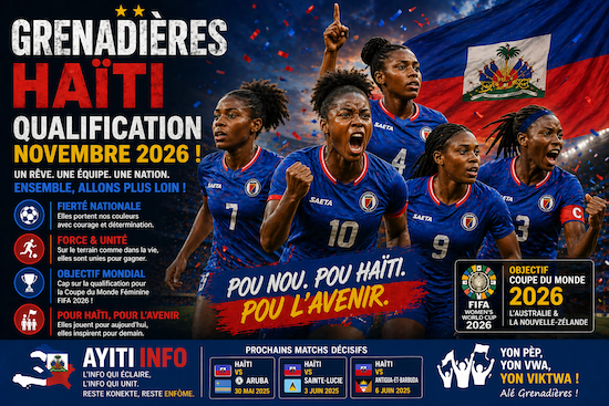 Grenadières : Haïti arrache l’essentiel, se qualifie et rallume un immense espoir
