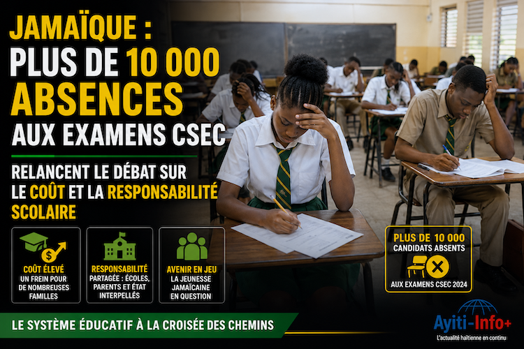 Jamaïque : plus de 10 000 absences aux examens CSEC relancent le débat sur le coût et la responsabilité scolaire