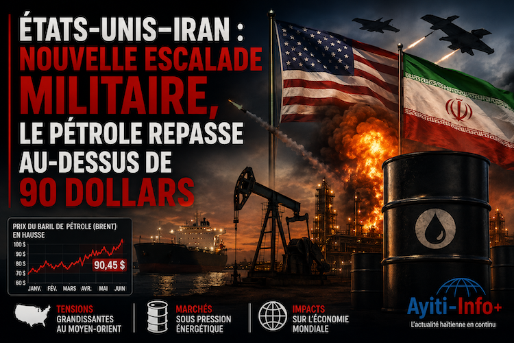 États-Unis–Iran : nouvelle escalade militaire, le pétrole repasse au-dessus de 90 dollars
