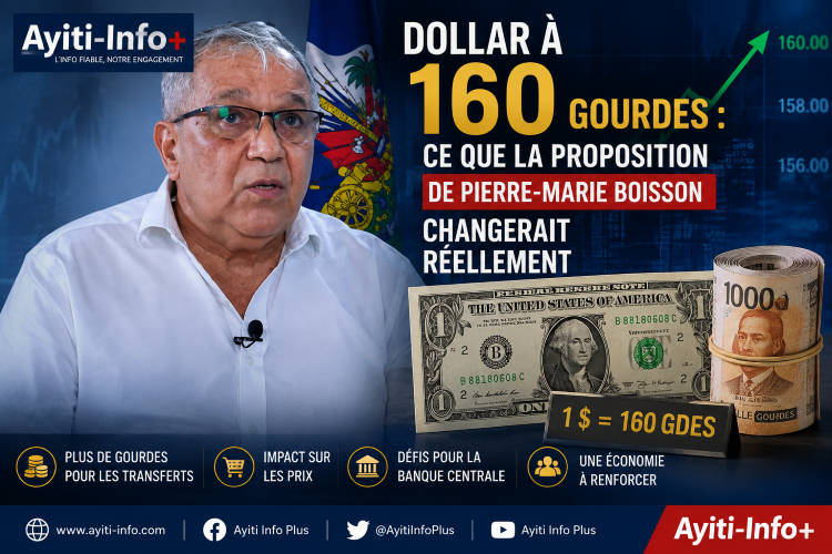 Dollar à 160 gourdes : ce que la proposition de Pierre-Marie Boisson changerait réellement