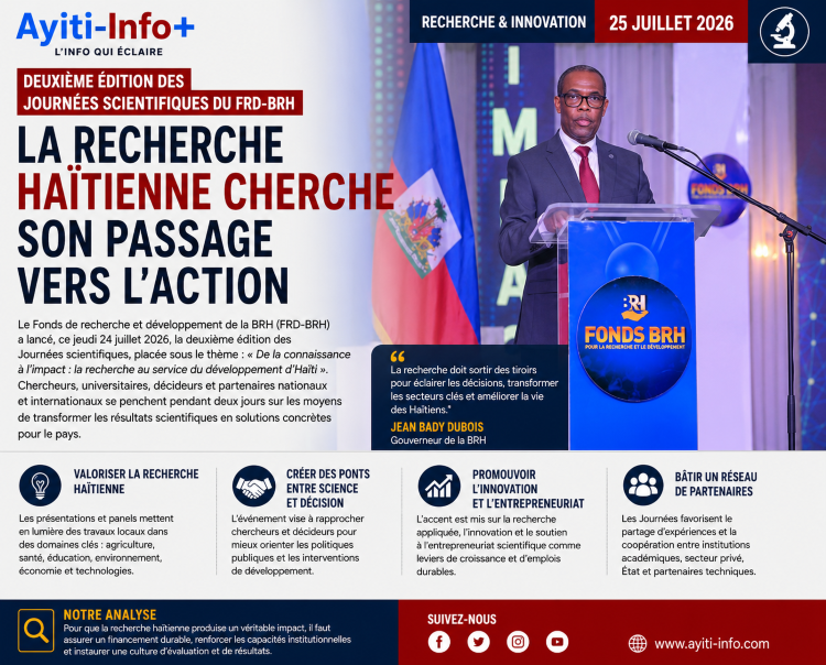 Deuxième édition des Journées scientifiques du FRD-BRH : la recherche haïtienne cherche son passage vers l’action