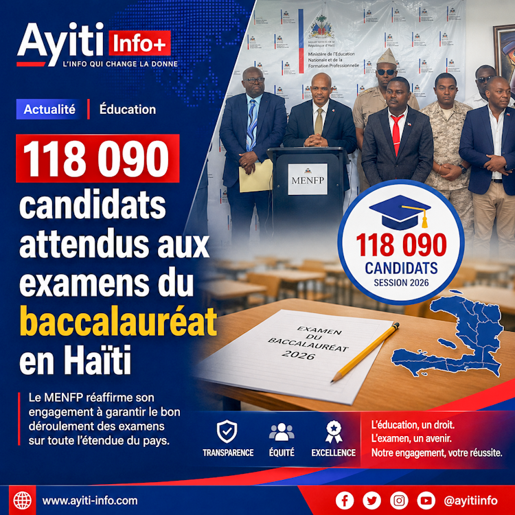 118 090 candidats attendus aux examens du baccalauréat en Haïti