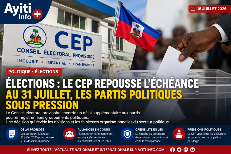 Élections : le CEP repousse l’échéance au 31 juillet, les partis politiques sous pression