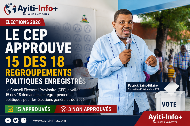 Élections 2026 : le CEP approuve 15 des 18 regroupements politiques enregistrés