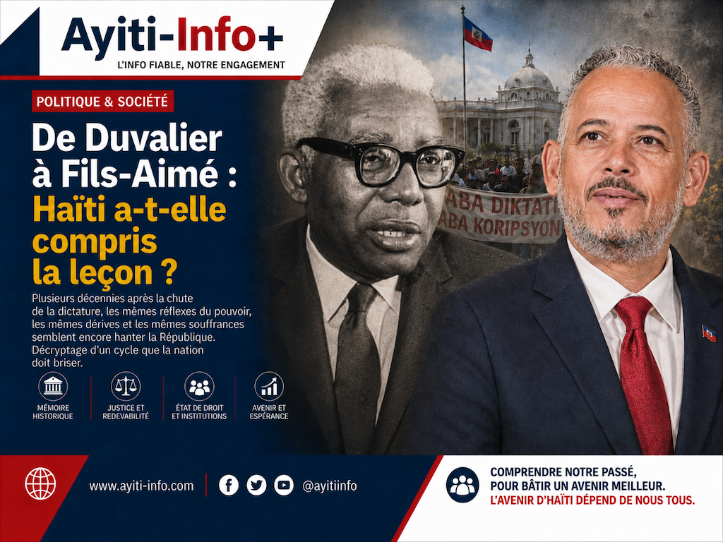 De Duvalier à Fils-Aimé : avons-nous réellement posé le diagnostic du mal haïtien ?