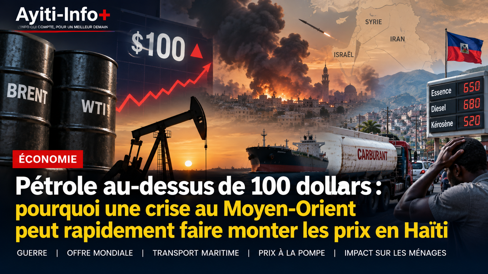 Pétrole au-dessus de 100 dollars : pourquoi une crise au Moyen-Orient peut rapidement faire monter les prix en Haïti