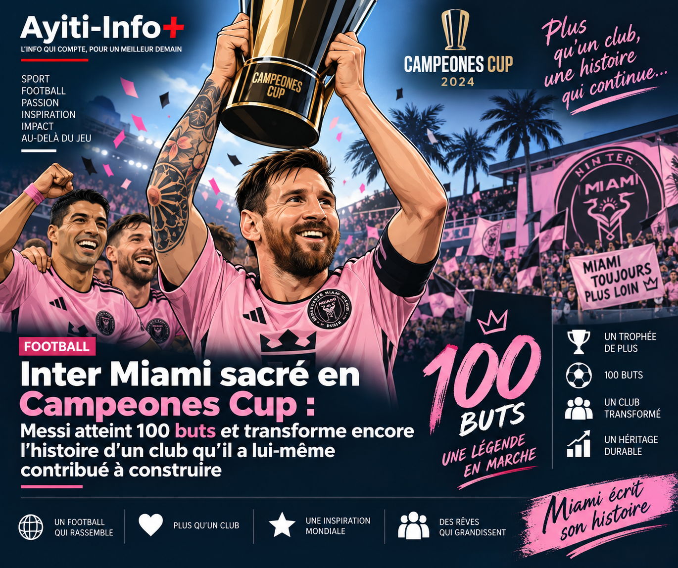 Inter Miami sacré en Campeones Cup : Messi atteint 100 buts et transforme encore l’histoire d’un club qu’il a lui-même contribué à construire