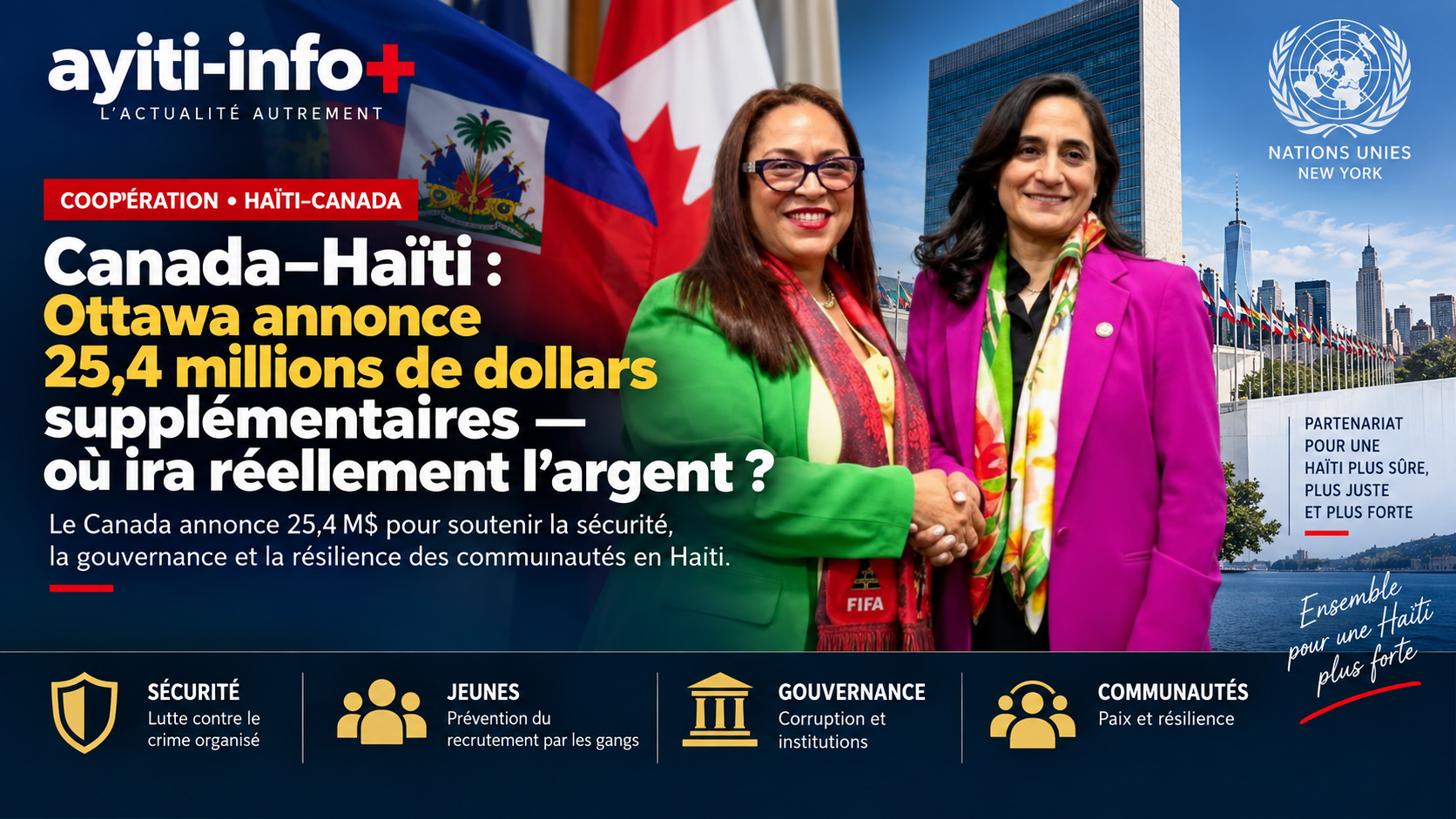Canada–Haïti : Ottawa annonce 25 millions de dollars supplémentaires — où ira réellement l’argent ?