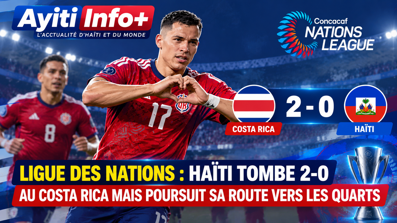 Ligue des nations : Haïti tombe 2-0 au Costa Rica mais poursuit sa route vers les quarts
