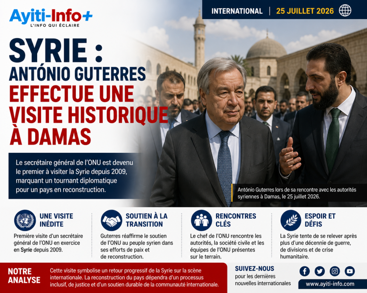 Syrie : António Guterres effectue une visite historique à Damas