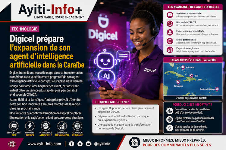 Digicel prépare l’expansion de son agent d’intelligence artificielle dans la Caraïbe