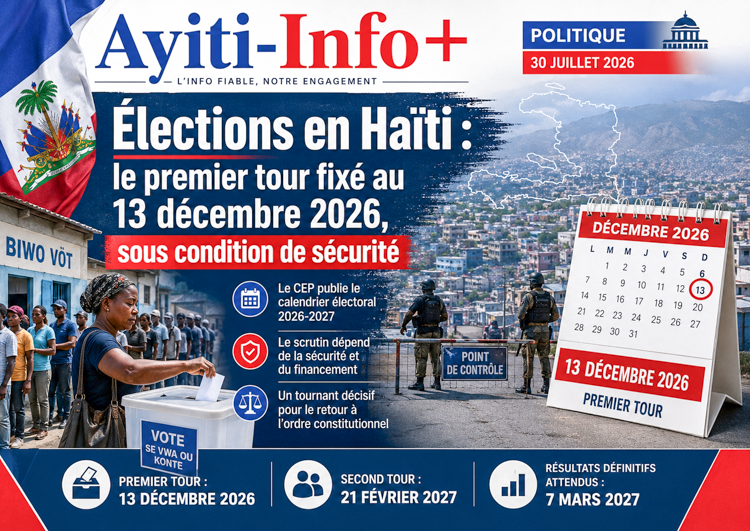 Élections en Haïti : le premier tour fixé au 13 décembre 2026, sous condition de sécurité