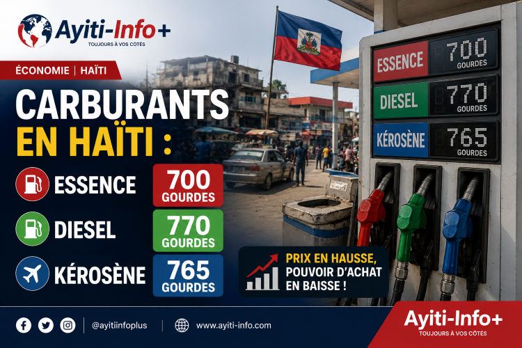 Carburants en Haïti : essence à 700 gourdes, diesel à 770 et kérosène à 765 gourdes