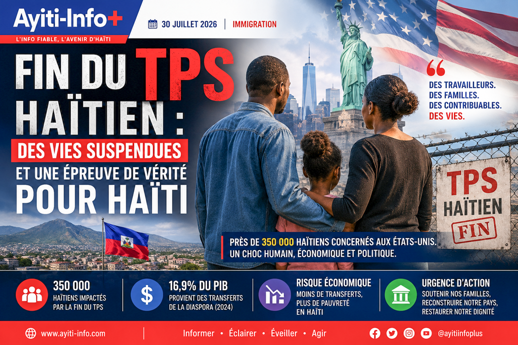 Fin du TPS haïtien : près de 350 000 vies suspendues, un choc pour les États-Unis et une épreuve de vérité pour Haïti