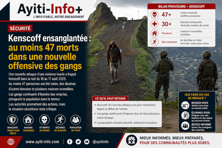 Kenscoff ensanglantée : au moins 47 morts dans une nouvelle offensive des gangs