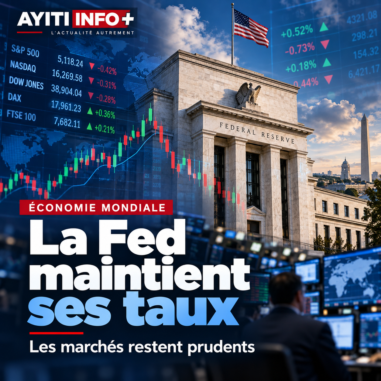 Économie mondiale : la Fed maintient ses taux, les marchés restent prudents