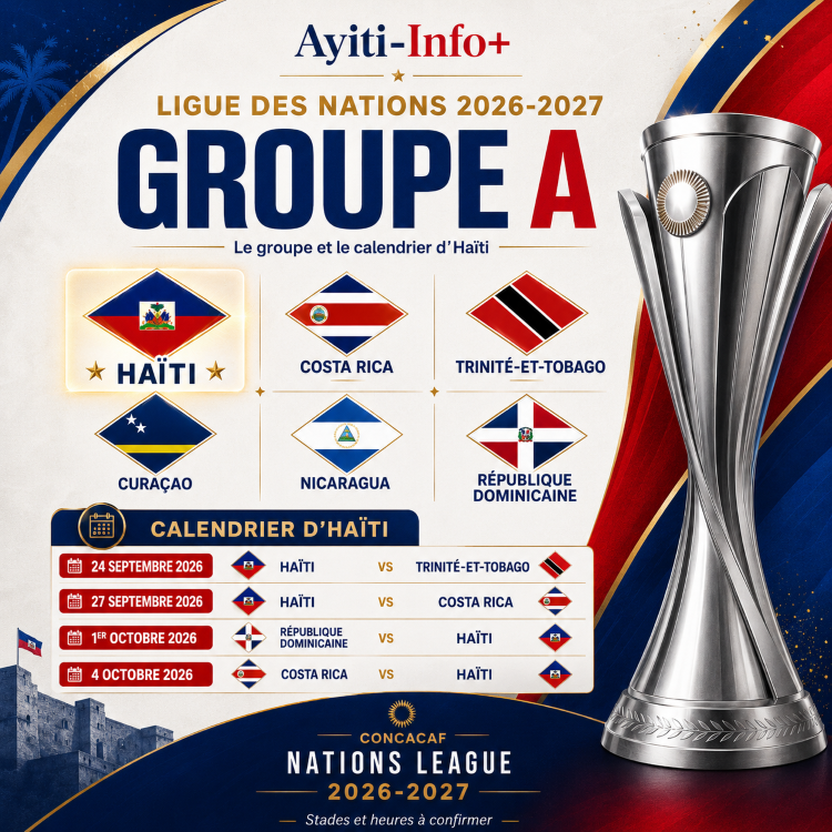 Ligue des nations 2026-2027 : le groupe et le calendrier d’Haïti