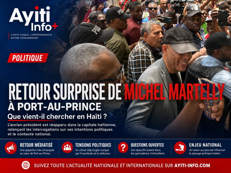 Retour surprise de Michel Martelly à Port-au-Prince : que vient-il chercher en Haïti ?