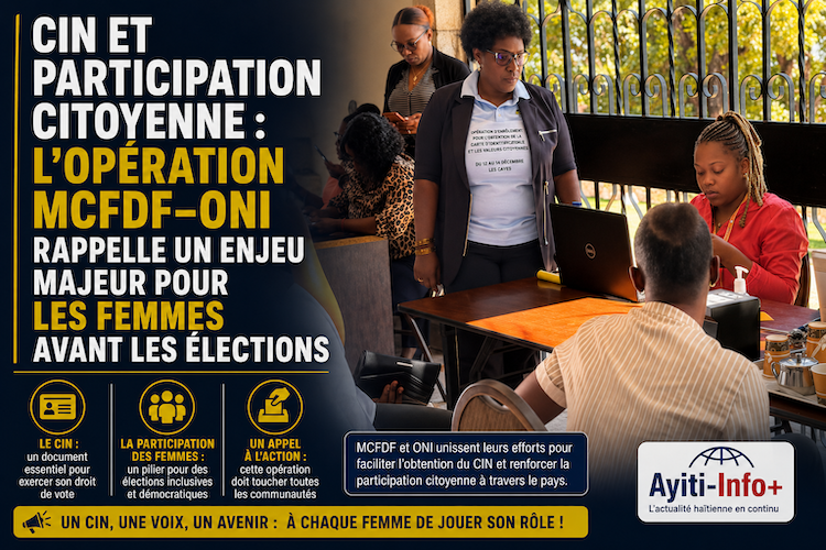 CIN et participation citoyenne : l’opération MCFDF–ONI rappelle un enjeu majeur pour les femmes avant les élections