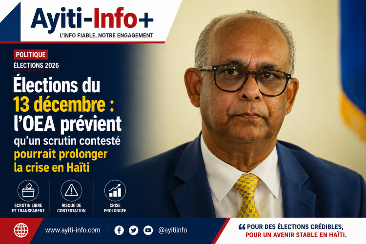 Élections du 13 décembre : l’OEA prévient qu’un scrutin contesté pourrait prolonger la crise en Haïti