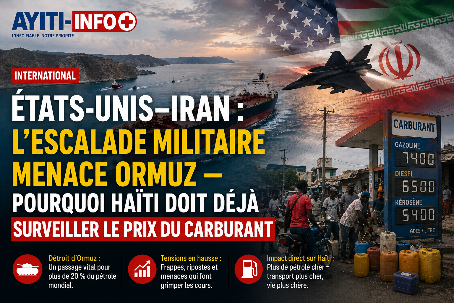 États-Unis–Iran : l’escalade militaire menace Ormuz — pourquoi Haïti doit déjà surveiller le prix du carburant