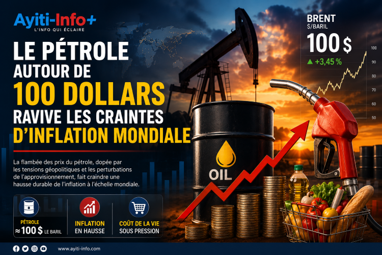 Le pétrole autour de 100 dollars ravive les craintes d’inflation mondiale