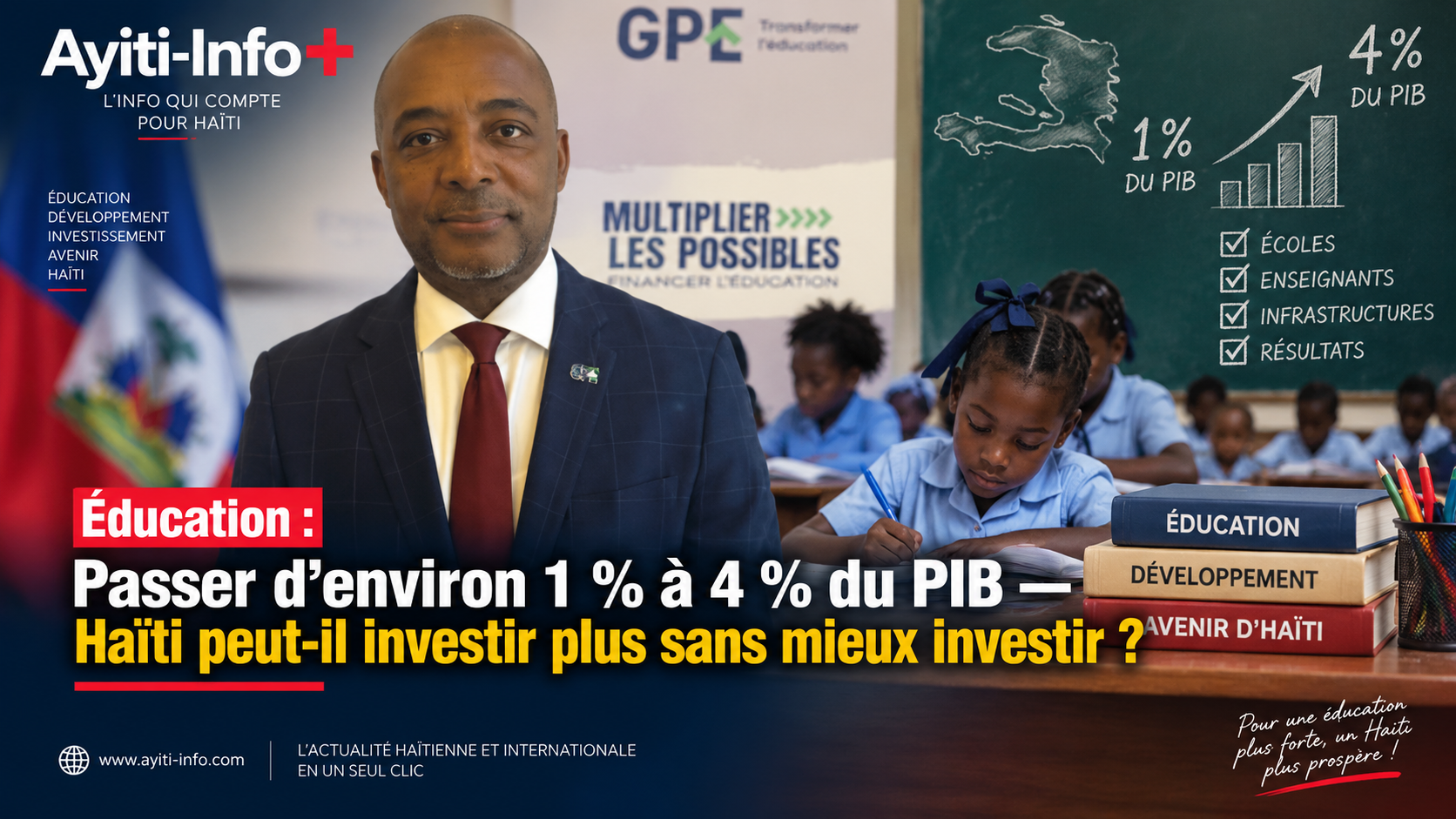 Éducation : passer d’environ 1 % à 4 % du PIB — Haïti peut-il investir plus sans mieux investir ?