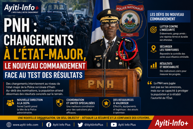 PNH : changements à l’état-major, le nouveau commandement face au test des résultats