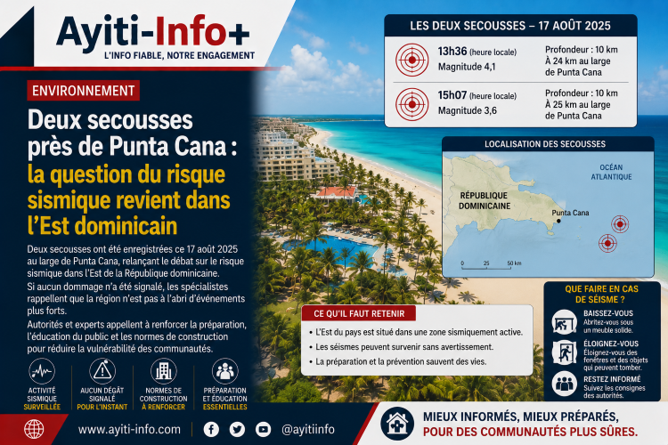 Deux secousses près de Punta Cana : la question du risque sismique revient dans l’Est dominicain