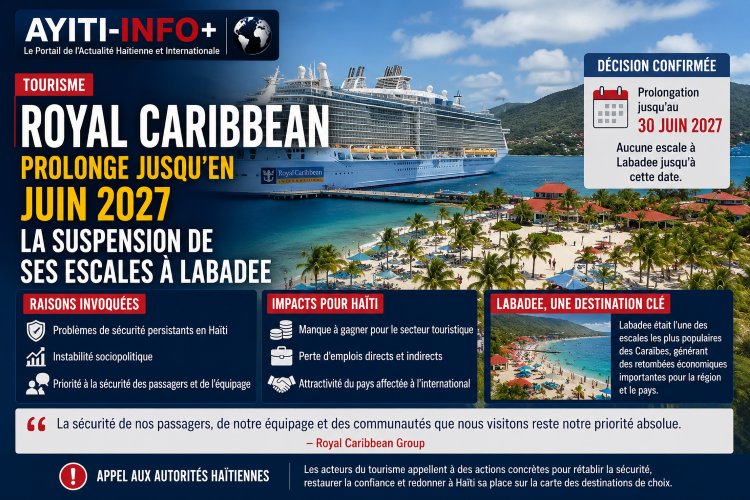 Tourisme : Royal Caribbean prolonge jusqu’en juin 2027 la suspension de ses escales à Labadee