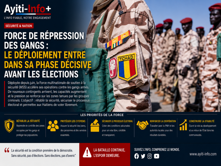 Force de répression des gangs : le déploiement entre dans sa phase décisive avant les élections